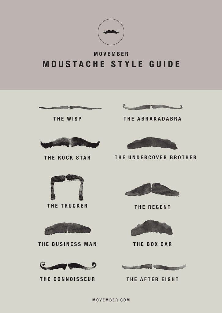 Movember, Men's Health, Knot Clothing
