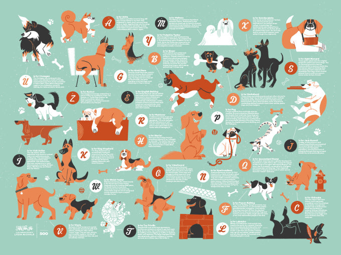 Lydia Nichols Dogs Alphabet Poster