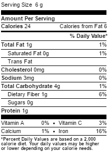 Natura Petz Organics turmeric the magnificent curcuma nutritional profile