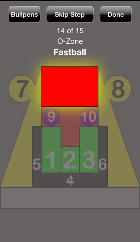 Over Zone, Lokator Pitching Target