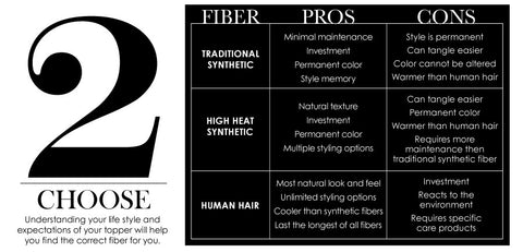 Pros and Cons of Different Types of Hair