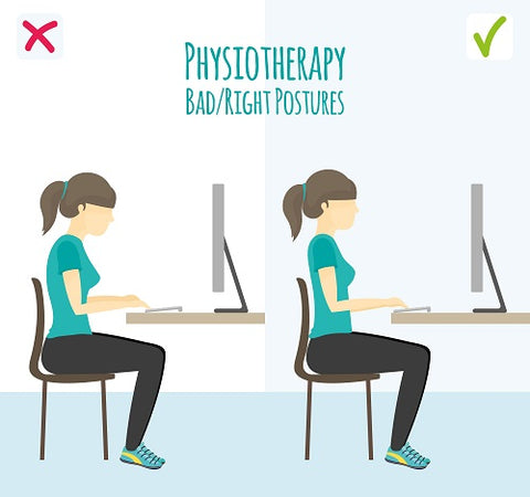 Example of good posture and bad posture