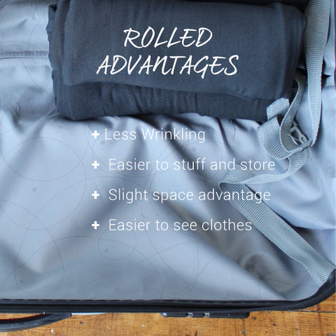 Packing Tips for the Everyday Traveler. Ethically made in Canada with sustainable and eco friendly materials.