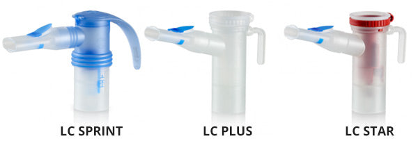 Learn Which Nebulizer Cup You Use