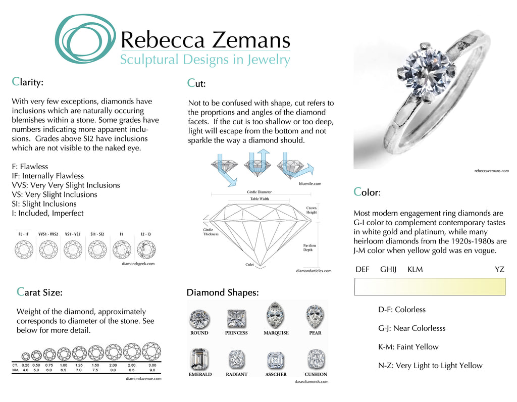 How to buy a diamond, 4Cs, diamond grading, diamond clarity, diamond cut, diamond shape, diamond color, diamond carat, engagement ring