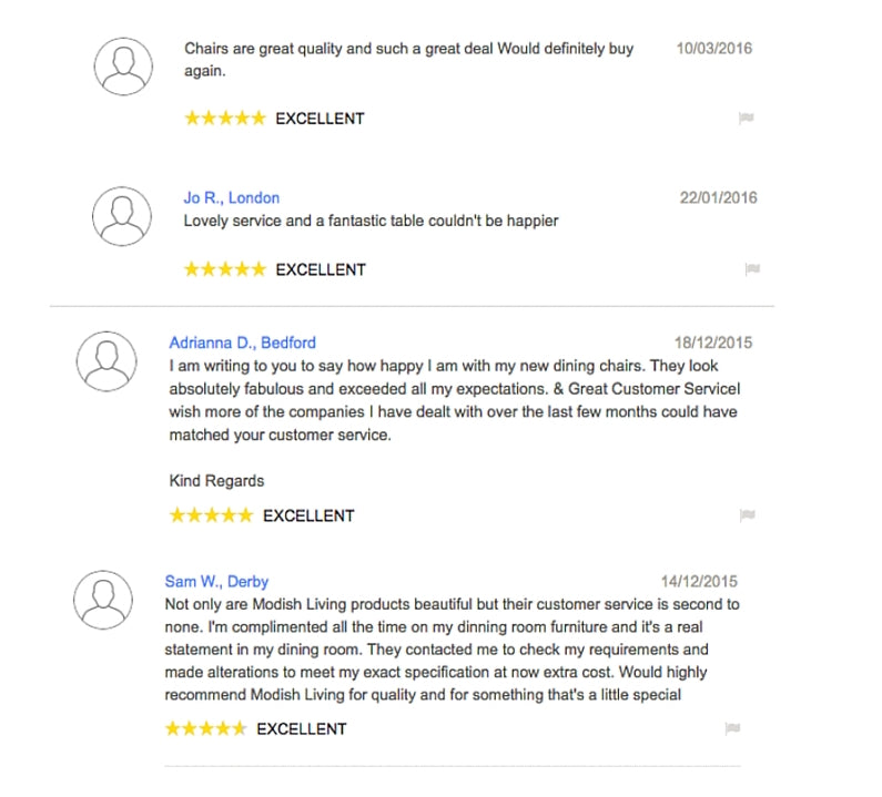 Customer Feedback for Modish Living on TrustedShops