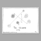 The Universe Probably