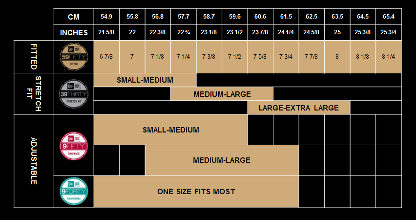 Hat Locker Australia | New Era Size Guide Chart