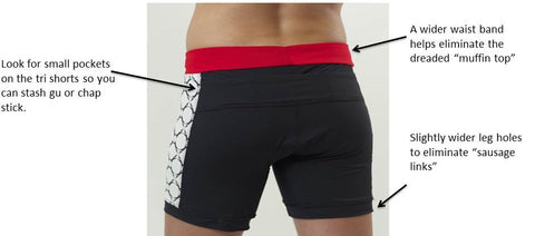 Triathlon Shorts for women