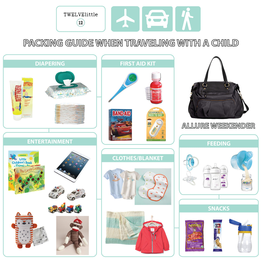 Packing Guide when Traveling with a Child