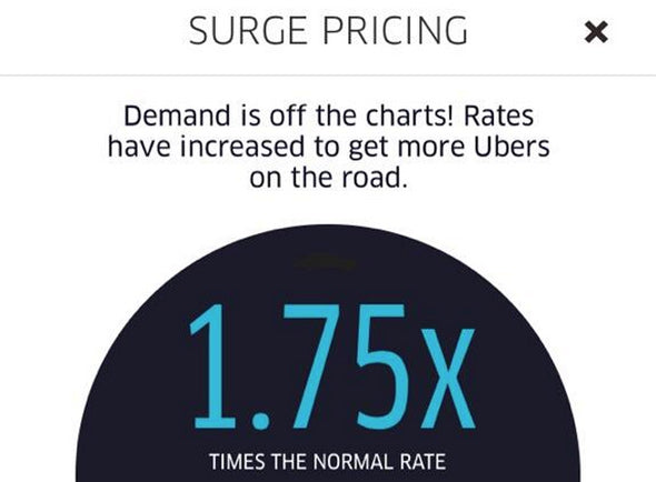 surcharge pricing uber