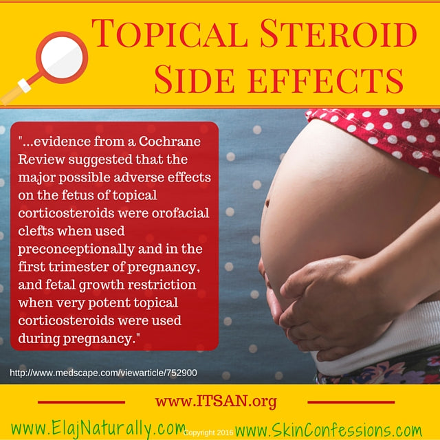 Topical Steroid Side Effects on Fetal Growth