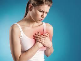 How Are Breast Pain And Menstrual Cycle Linked? - Pristyn Care