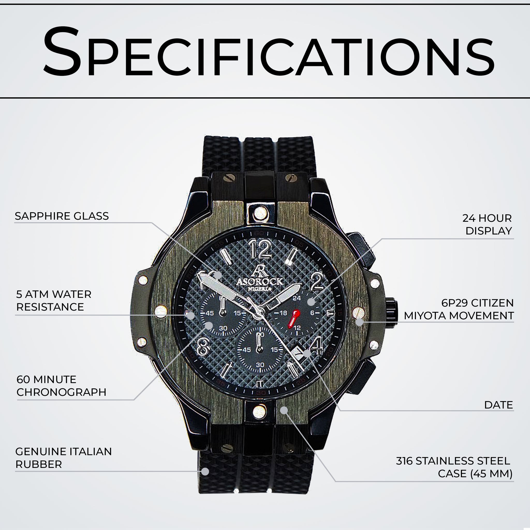 asorock speed racer car wristwatch speedracer in detail