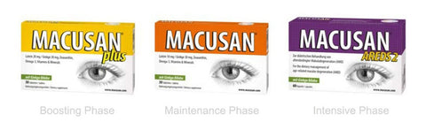 Age related Macular Degeneration Treatment 