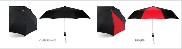 Best Compact Umbrella