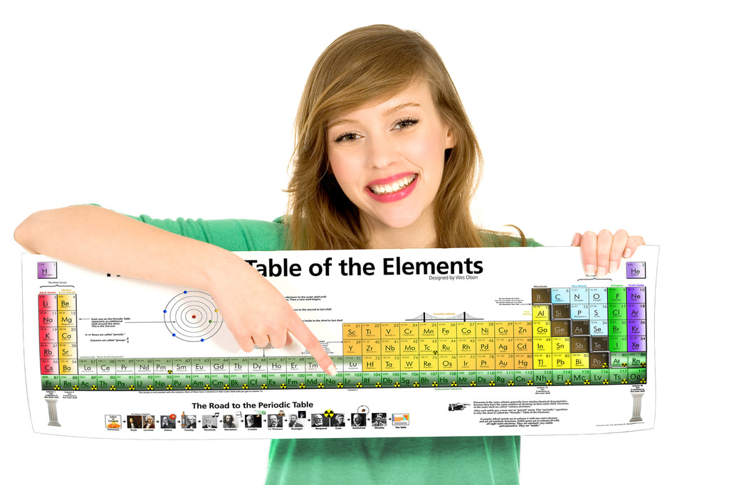 Girl holding the periodic table of the elements