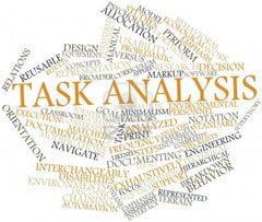 task analysis word cloud courtesy www.irecusa.org