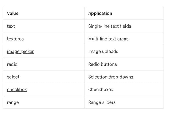 Input setting types options