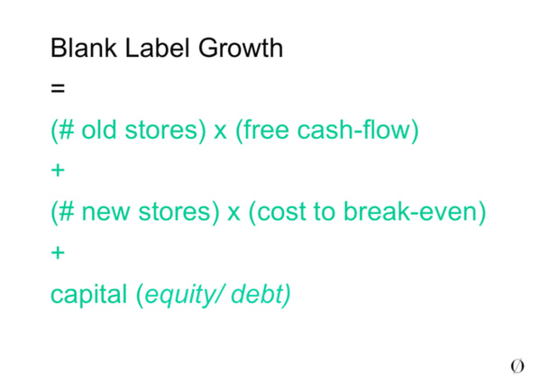 blank label_crecimiento