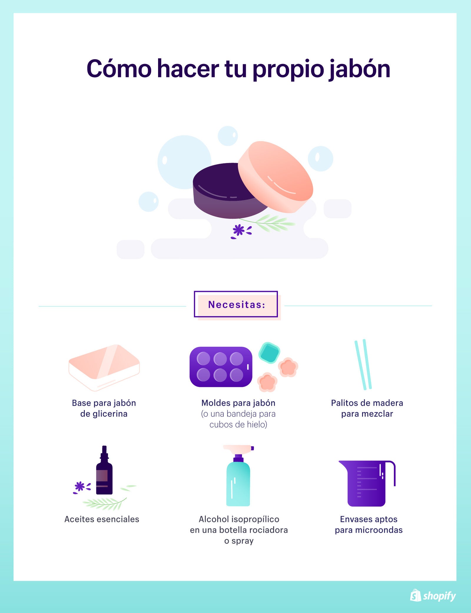 ¿Cómo hacer jabón para convertirlo en un negocio?