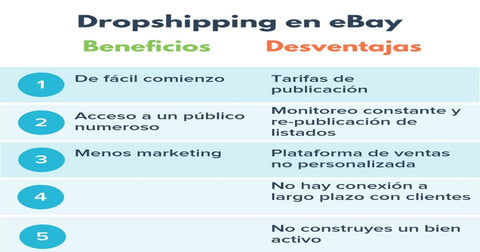 Beneficios y desventajas