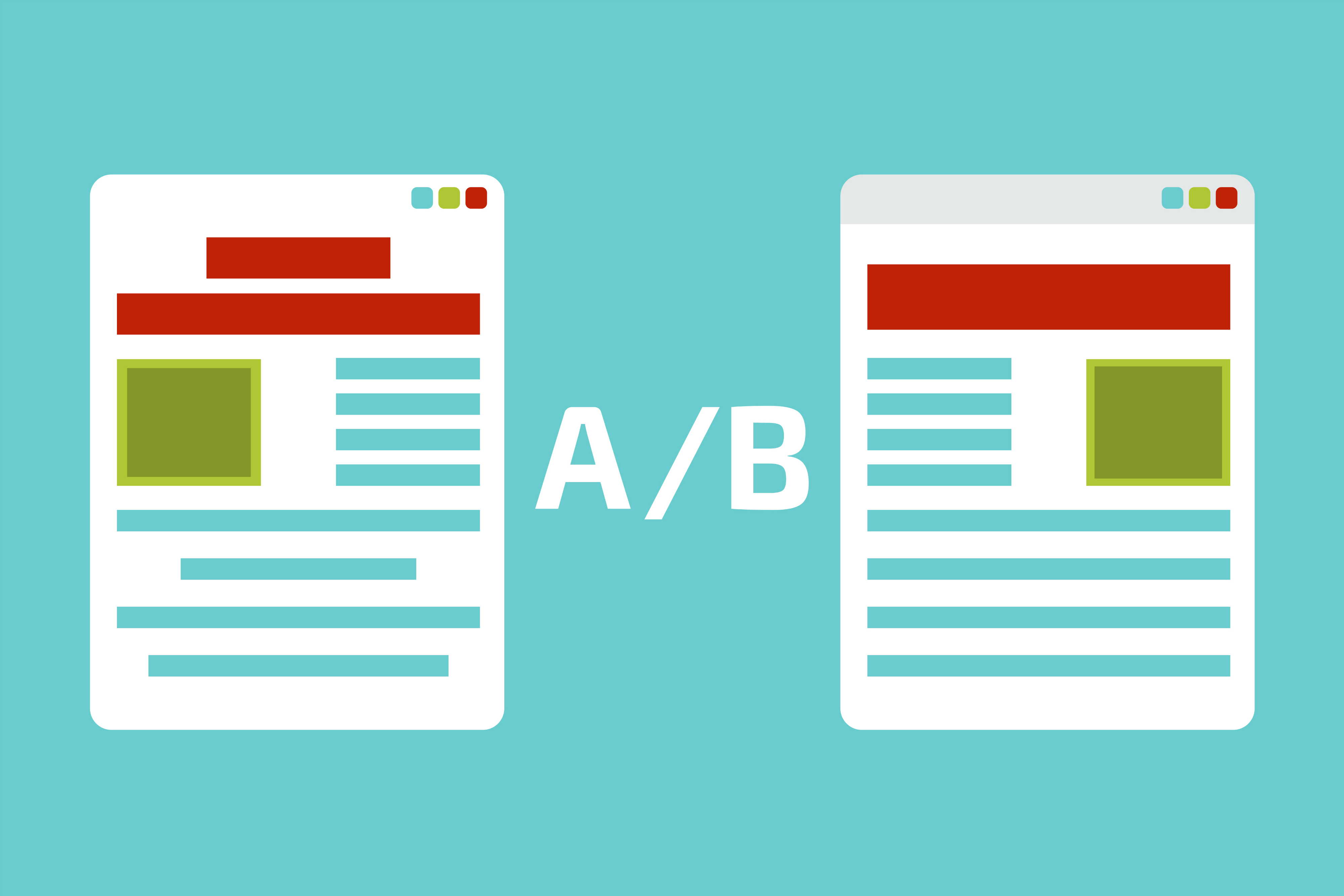 A/B Testing