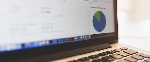 5 informes sencillos de Google Analytics que debes crear para tus clientes