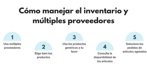 Inventario multiples proveedores