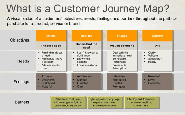 mapa_slideshare