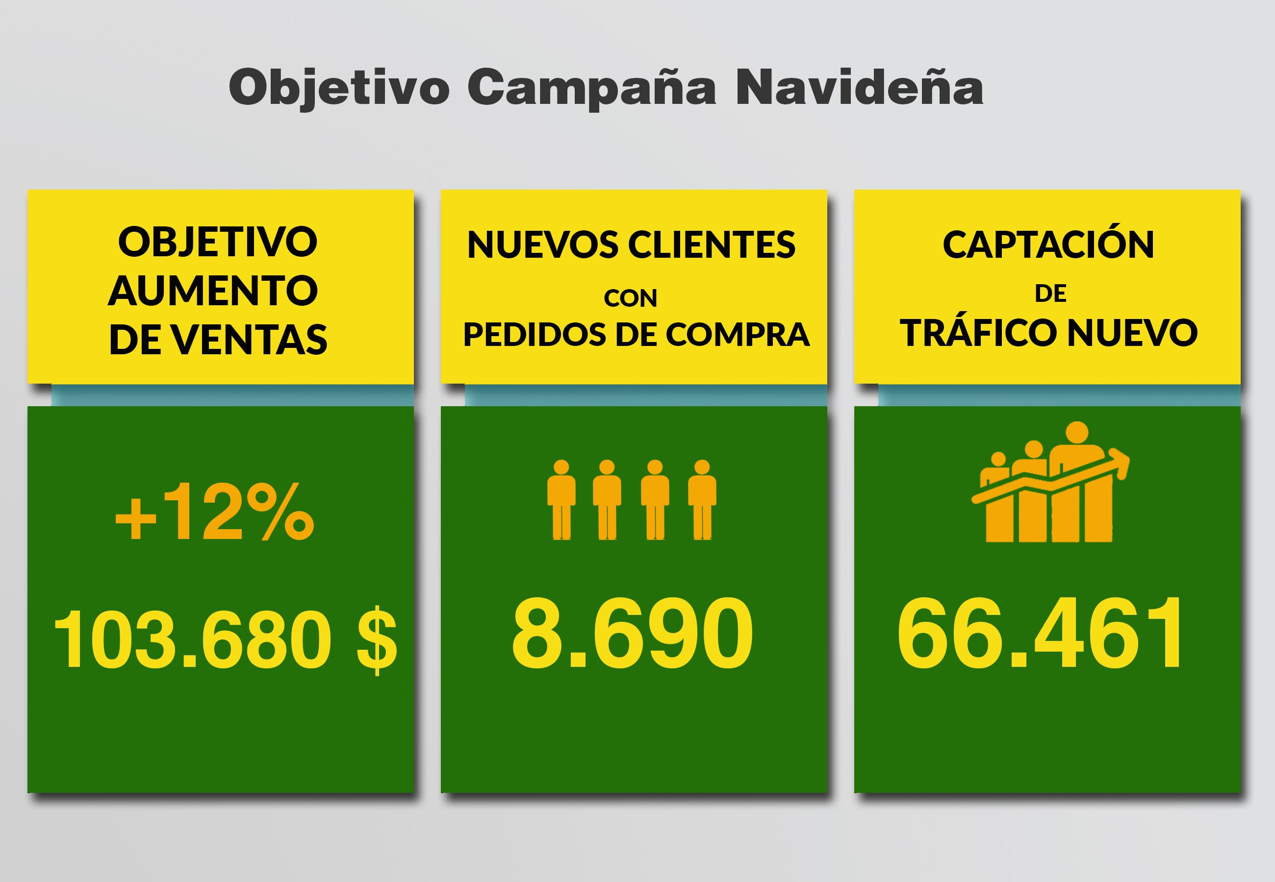 Campaña navideña