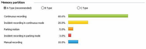 Thinkware Partition Memory Type A