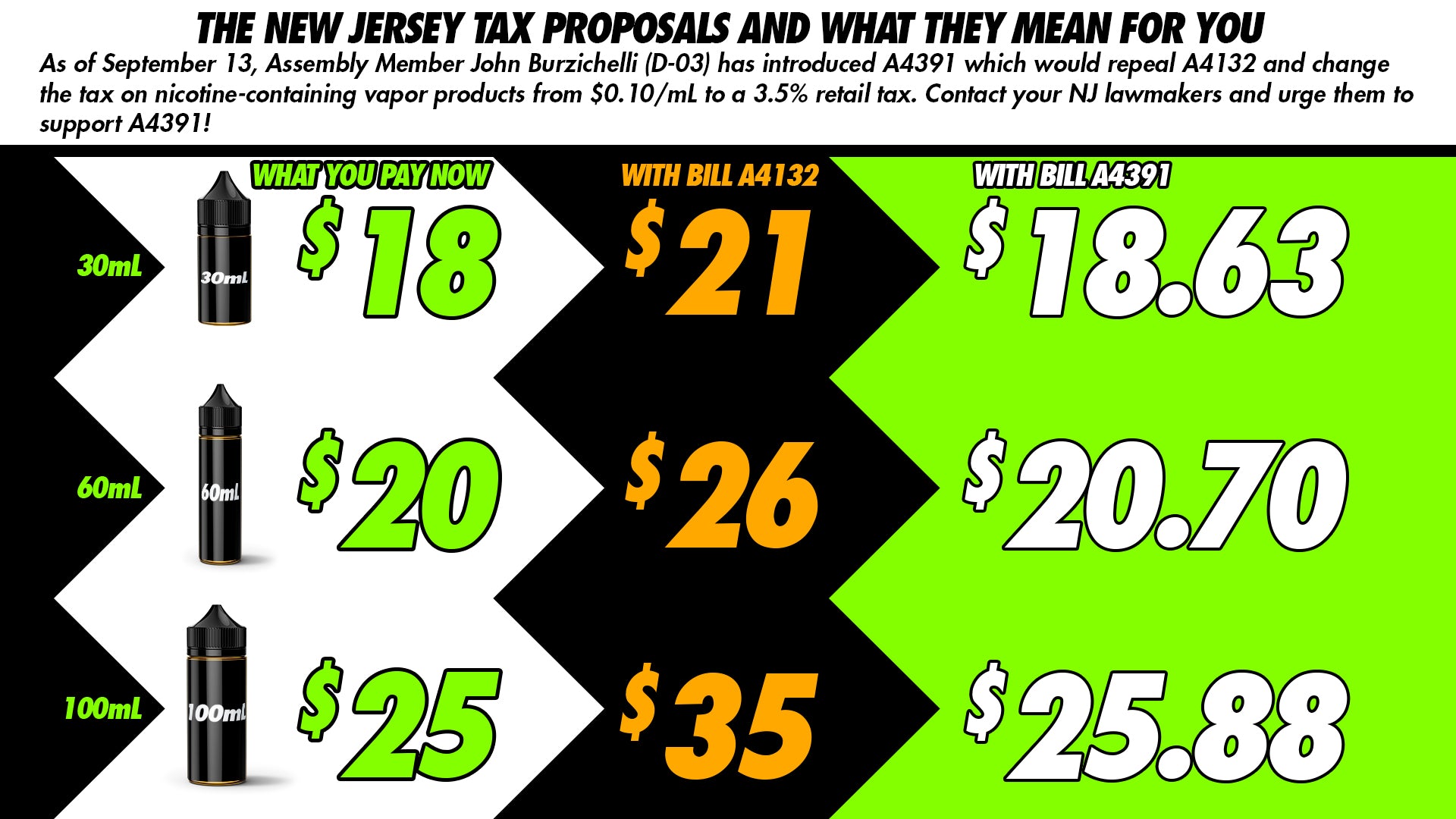 NJ Tax Proposal