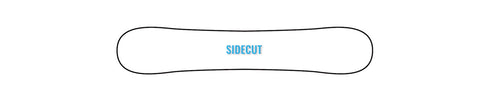 Snowboard Sidecut