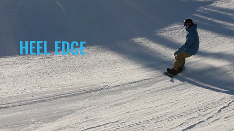 Heel Edge Set Up Carve