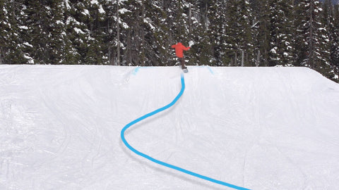 How To Frontside 180 On Park Jumps