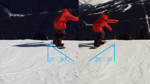 How To Backside 50-50