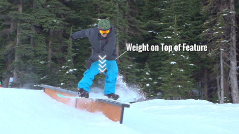 How To Improve Your Backside Boardslides