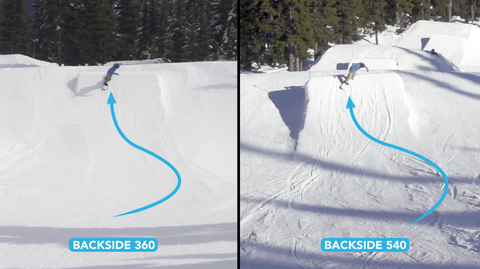 How To Backside 540