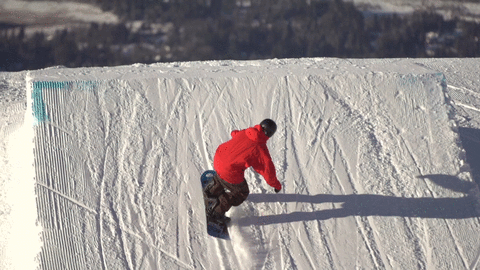 Snowboard Method 