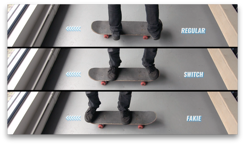 Switch, Regular and Fakie 