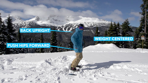 How to Centre Your Weight Over The Top Of Your Board