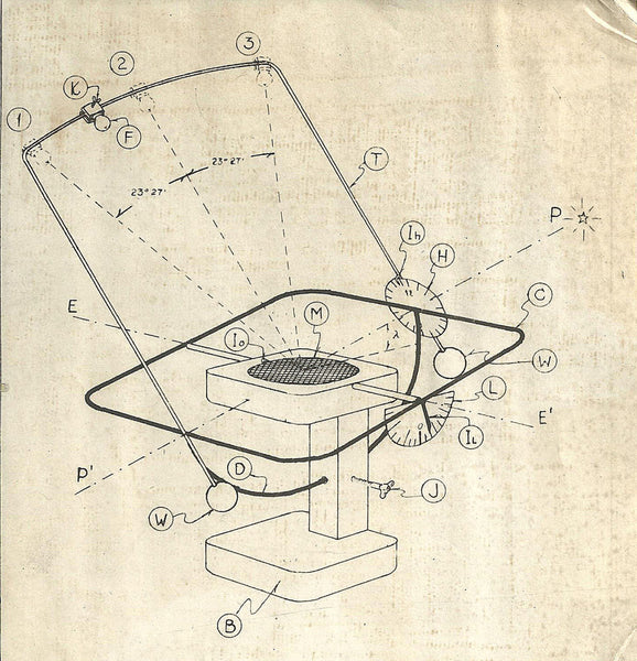 Central de Maquetas