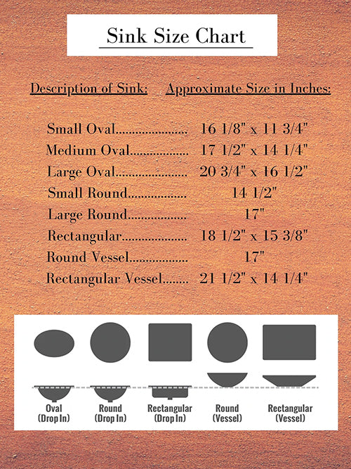 Sink Sizing Guide