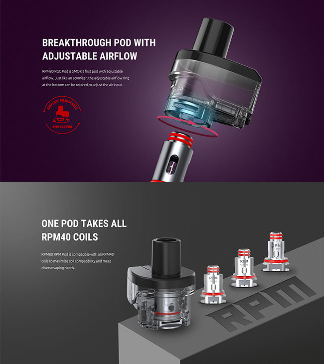 Smok RPM40 Coil Poster