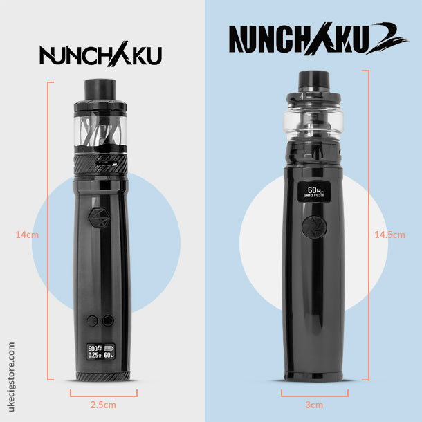 Size by Side comparison of Nunchaku 1 vs Nunchaku 2 Kits