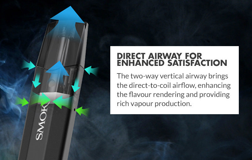 Smok Nfix Kit - Airflow Design