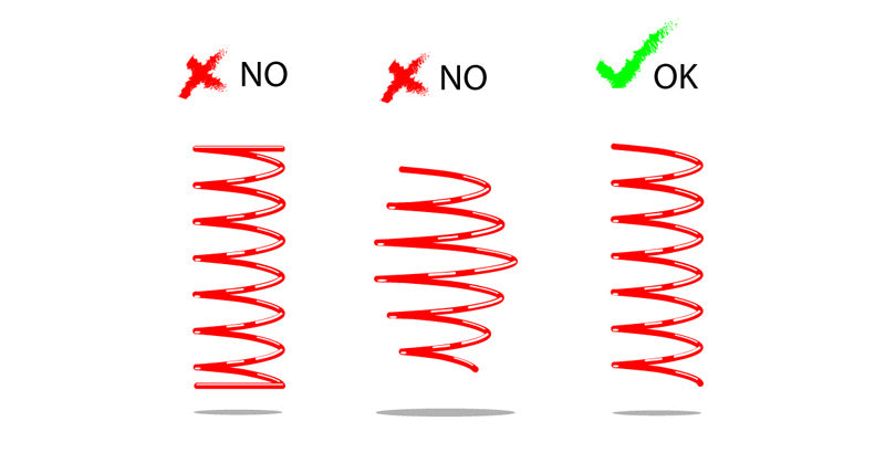 Infographic showing that springs with squared ends or a beehive design should not be cut.