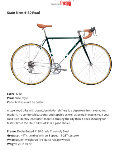 best road bike for the price