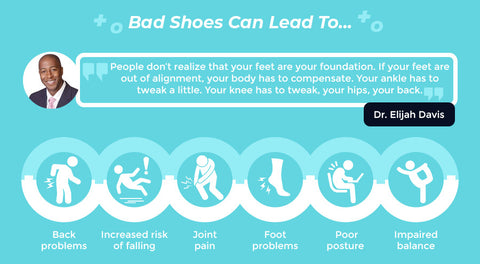 Health issues caused by wearing bad shoes